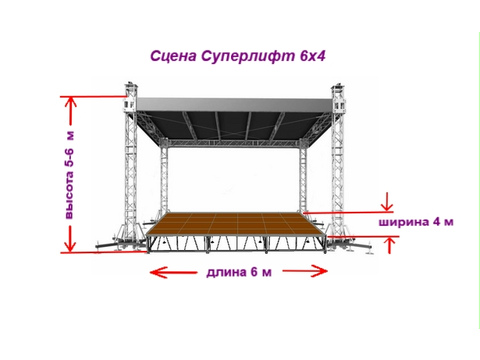 Аренда: Сцена с крышей 6 х 4 метра